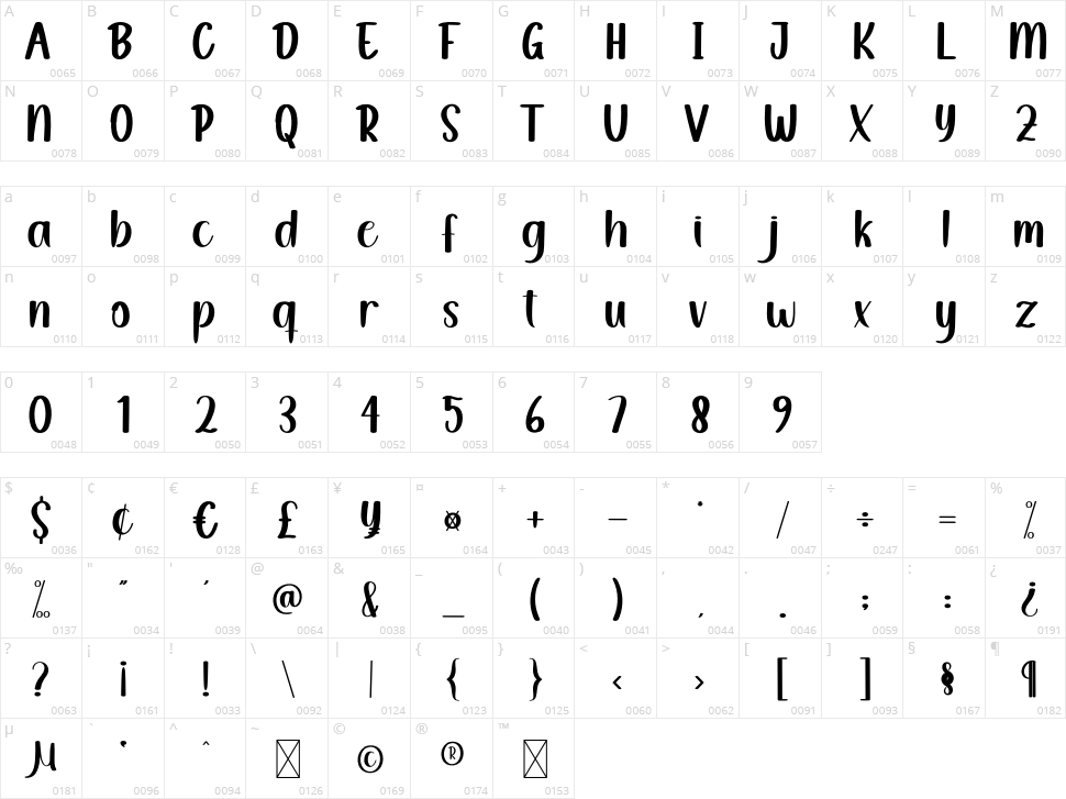 Bunny House Character Map