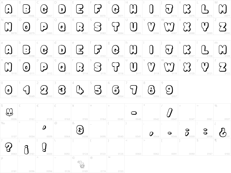 Bunny Mambo Character Map