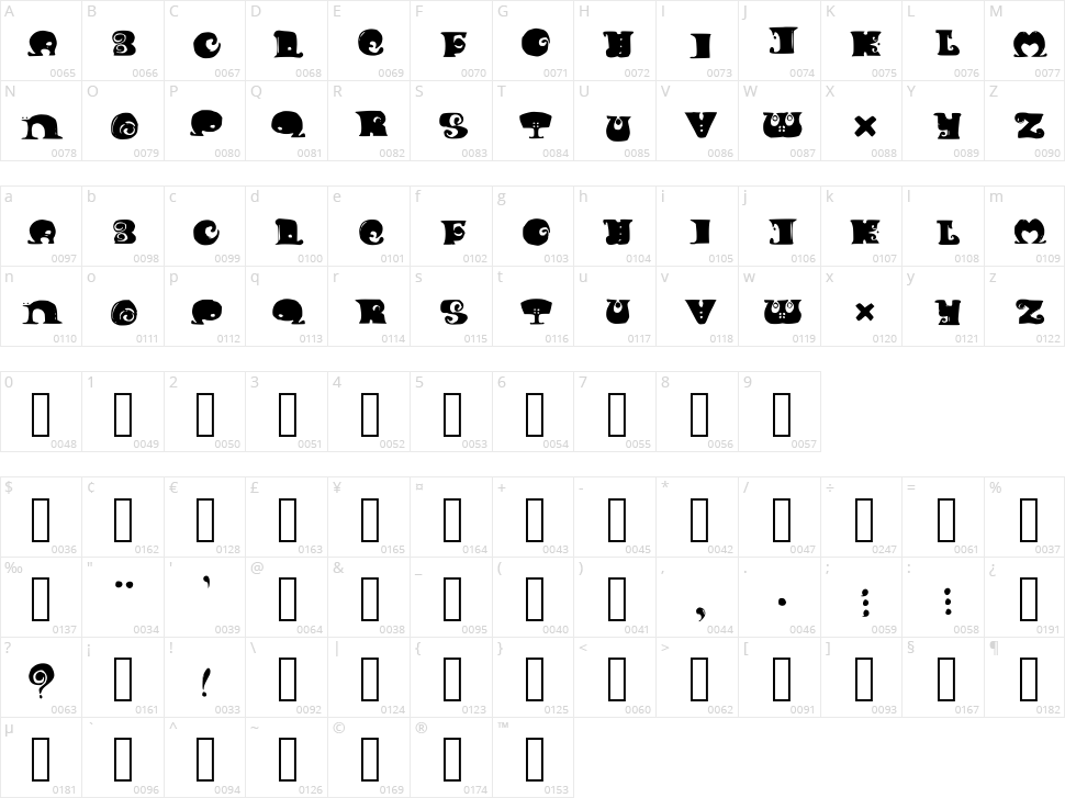 Bunolagus Magica Character Map
