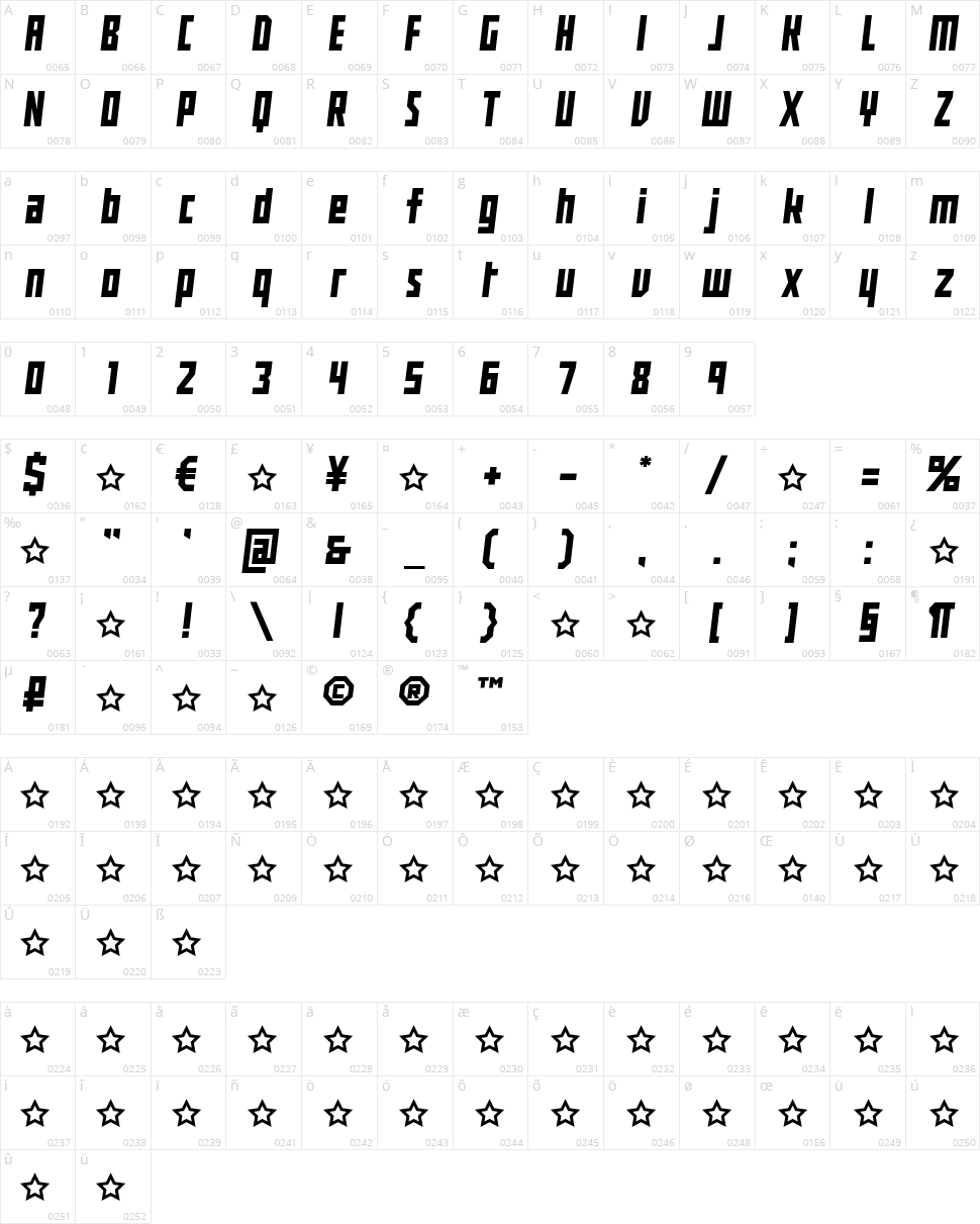 Buran USSR Character Map