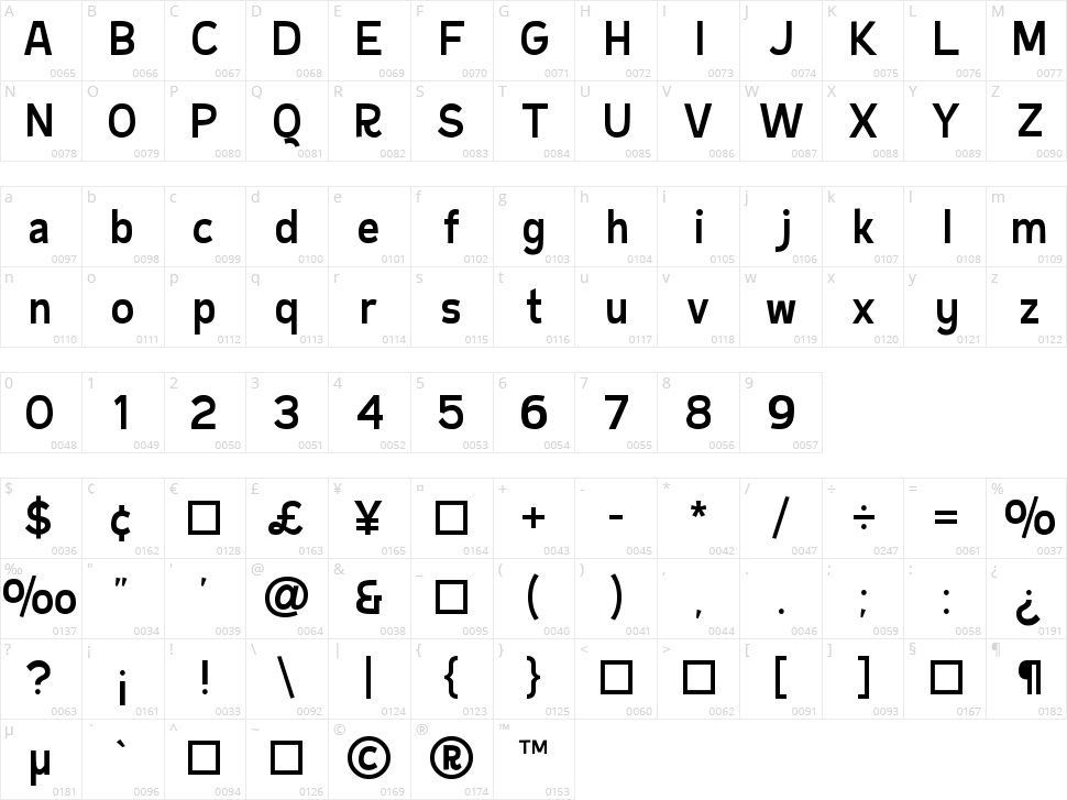 Burbin Casual NC Character Map