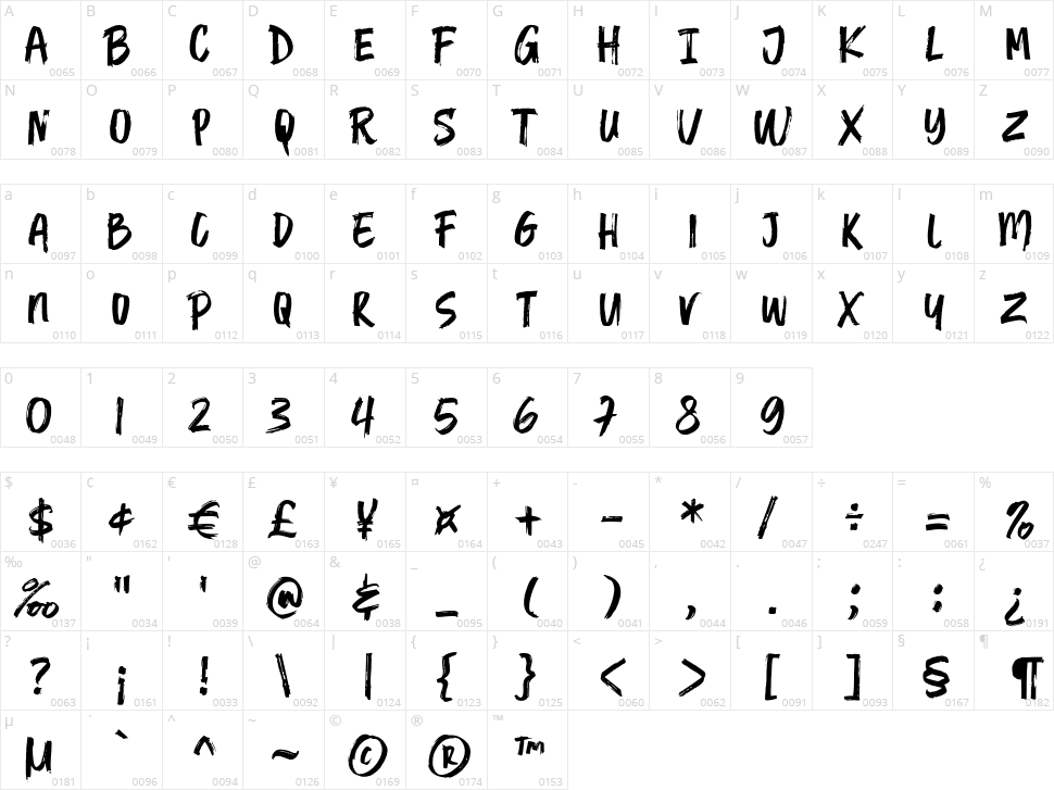 Burgendry Character Map