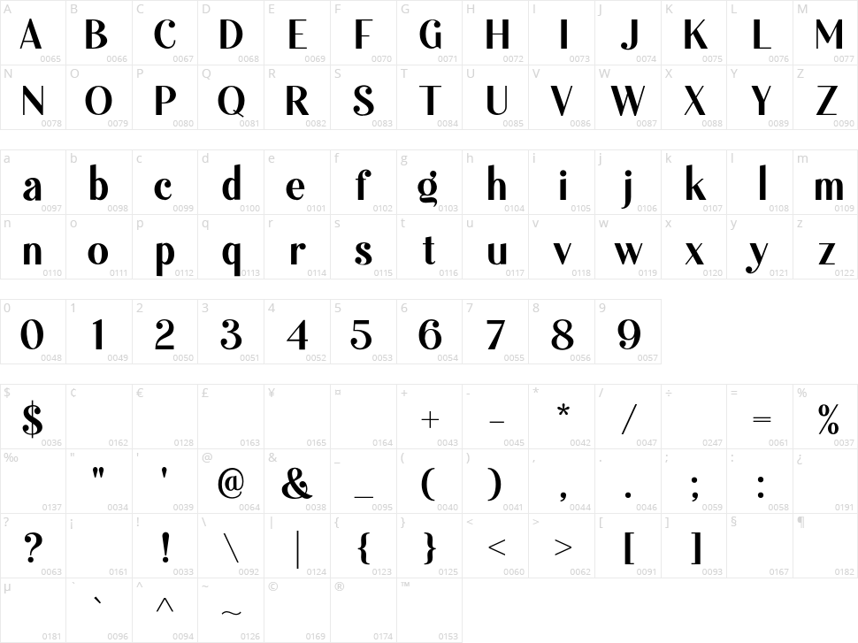 Burgundy Character Map