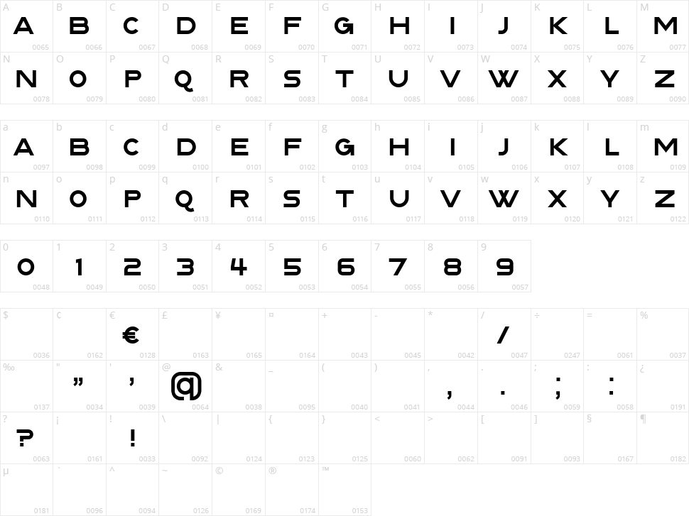 Burial Character Map