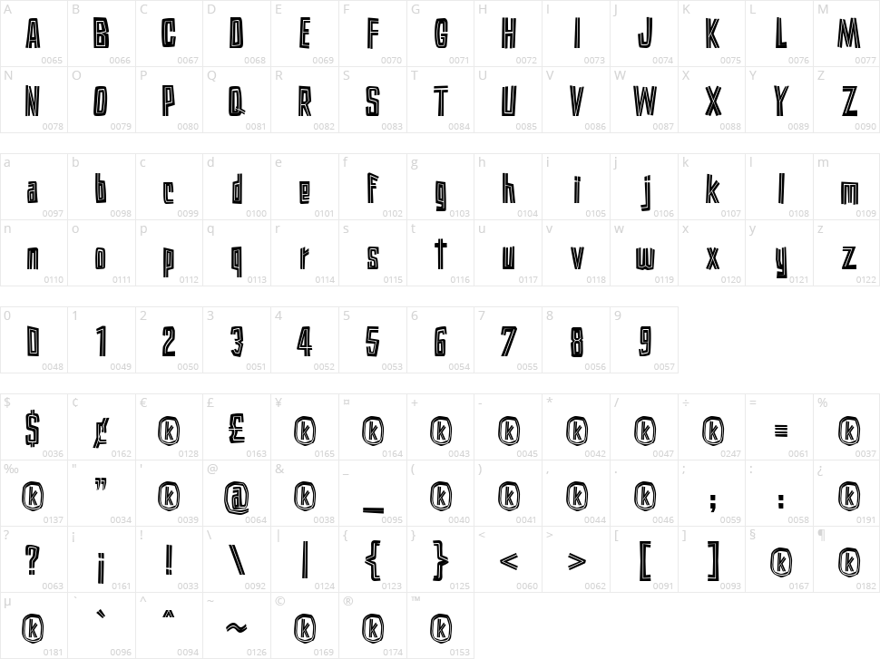 Burlesk Character Map