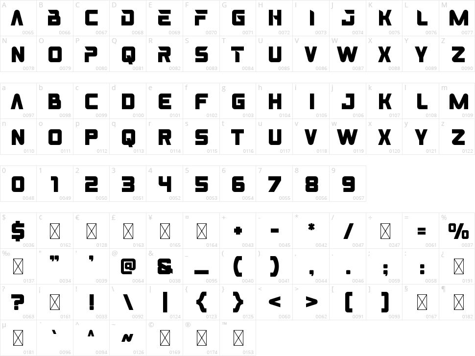 Burn Rubber Character Map