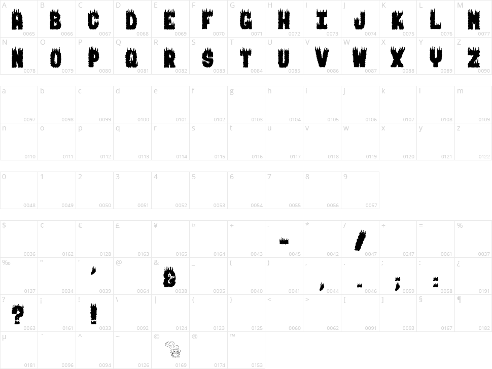 Burning Man Character Map