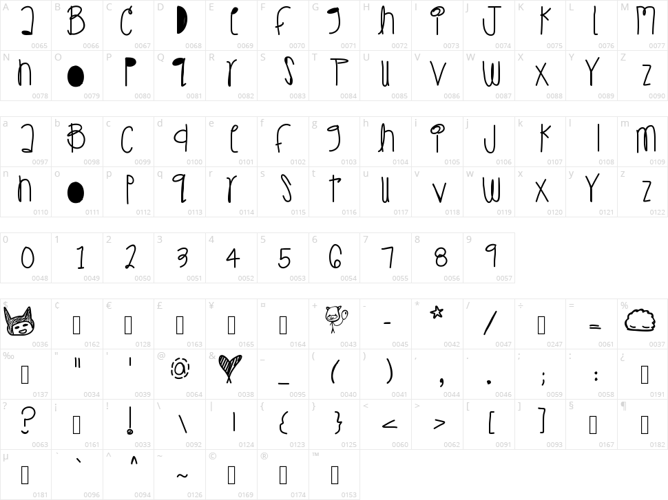 Burning Desire Character Map