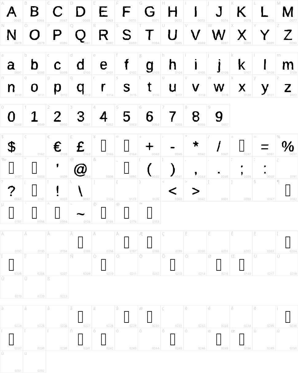 Burn It Character Map