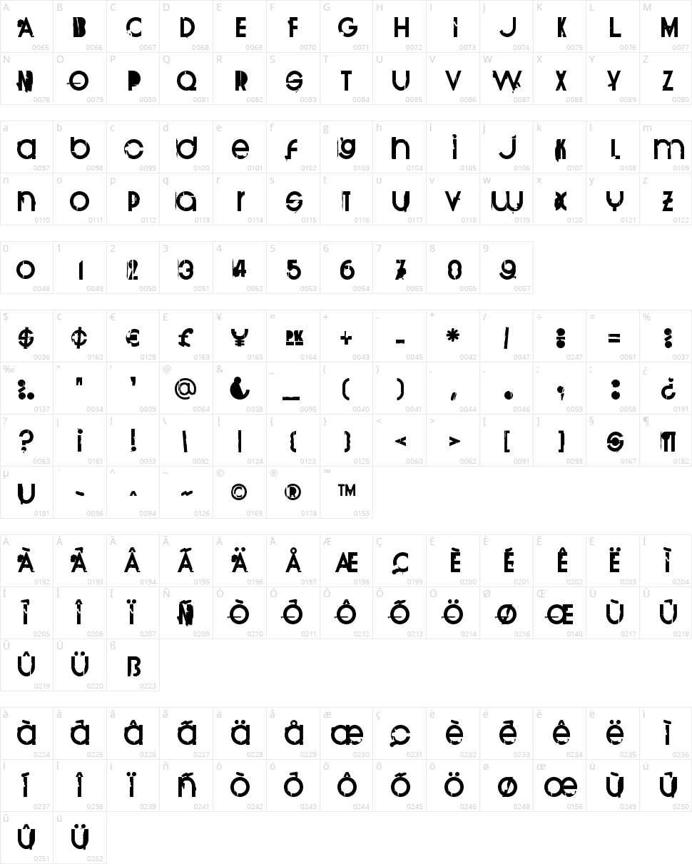 BurnOut Character Map