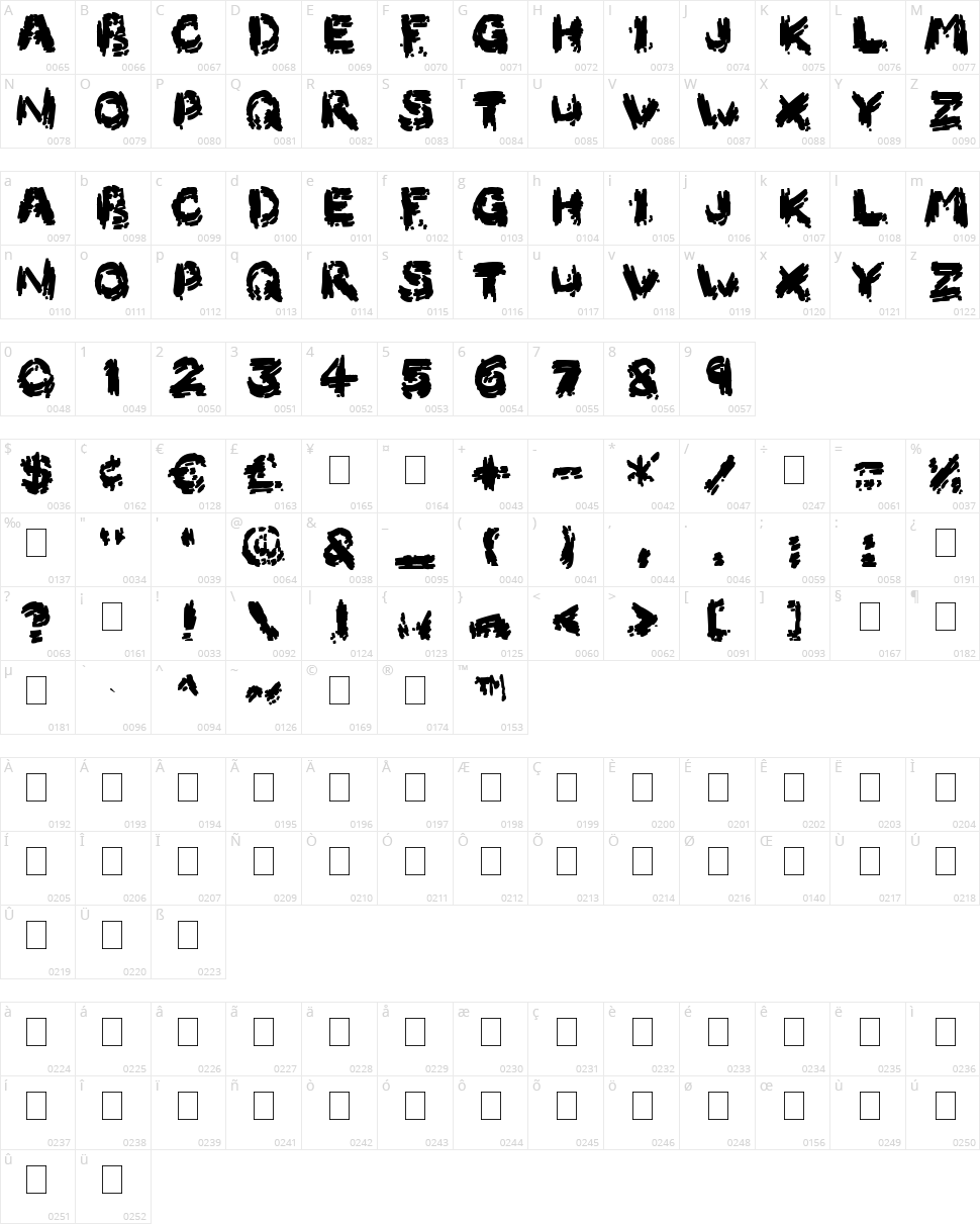 Burnt Firewood Character Map