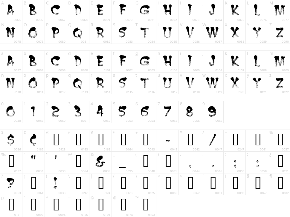 Burnt MF Character Map
