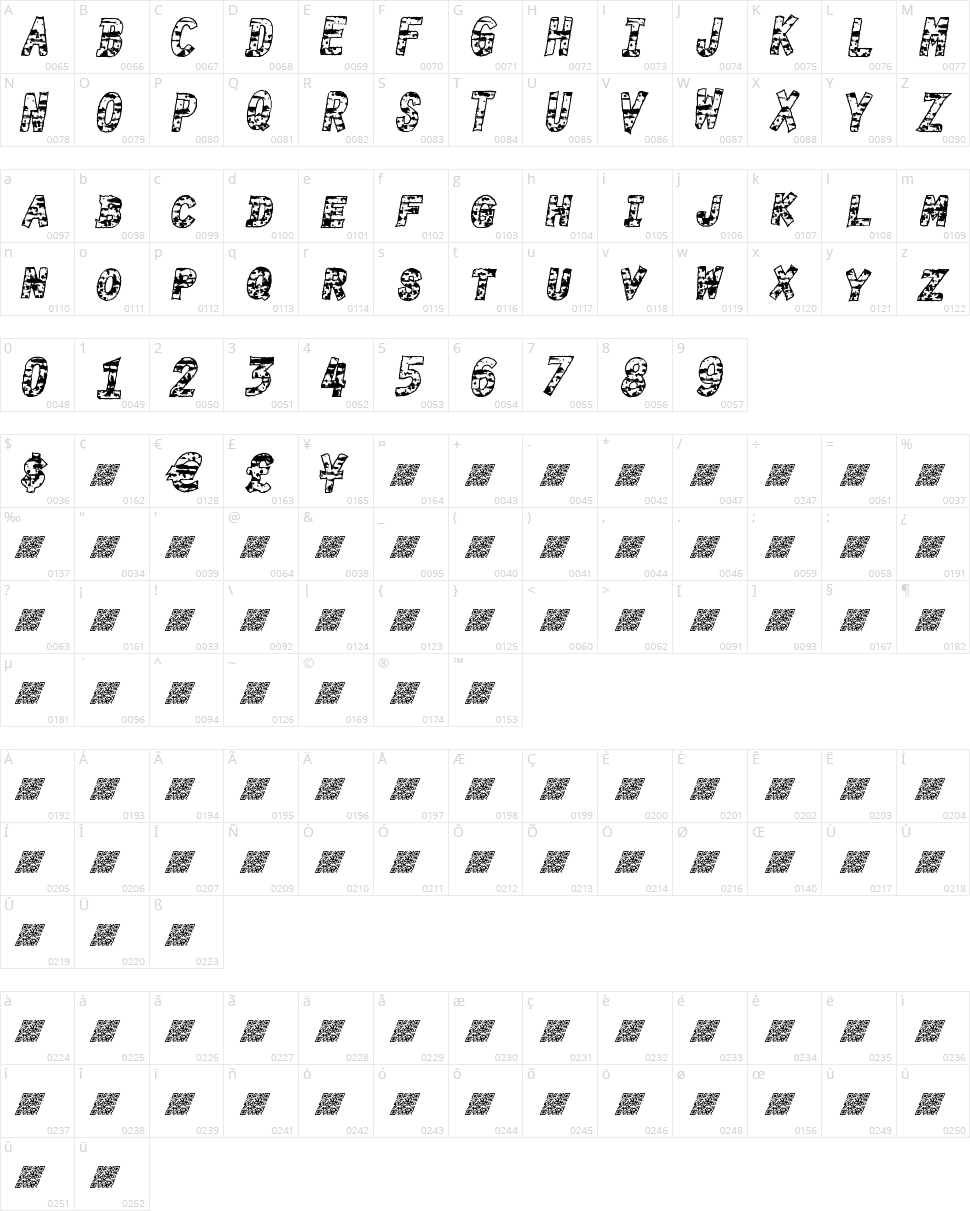 Burn Time Character Map