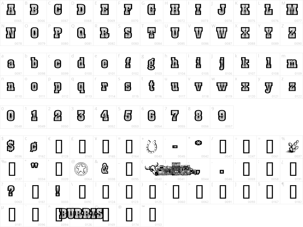 Burris Character Map