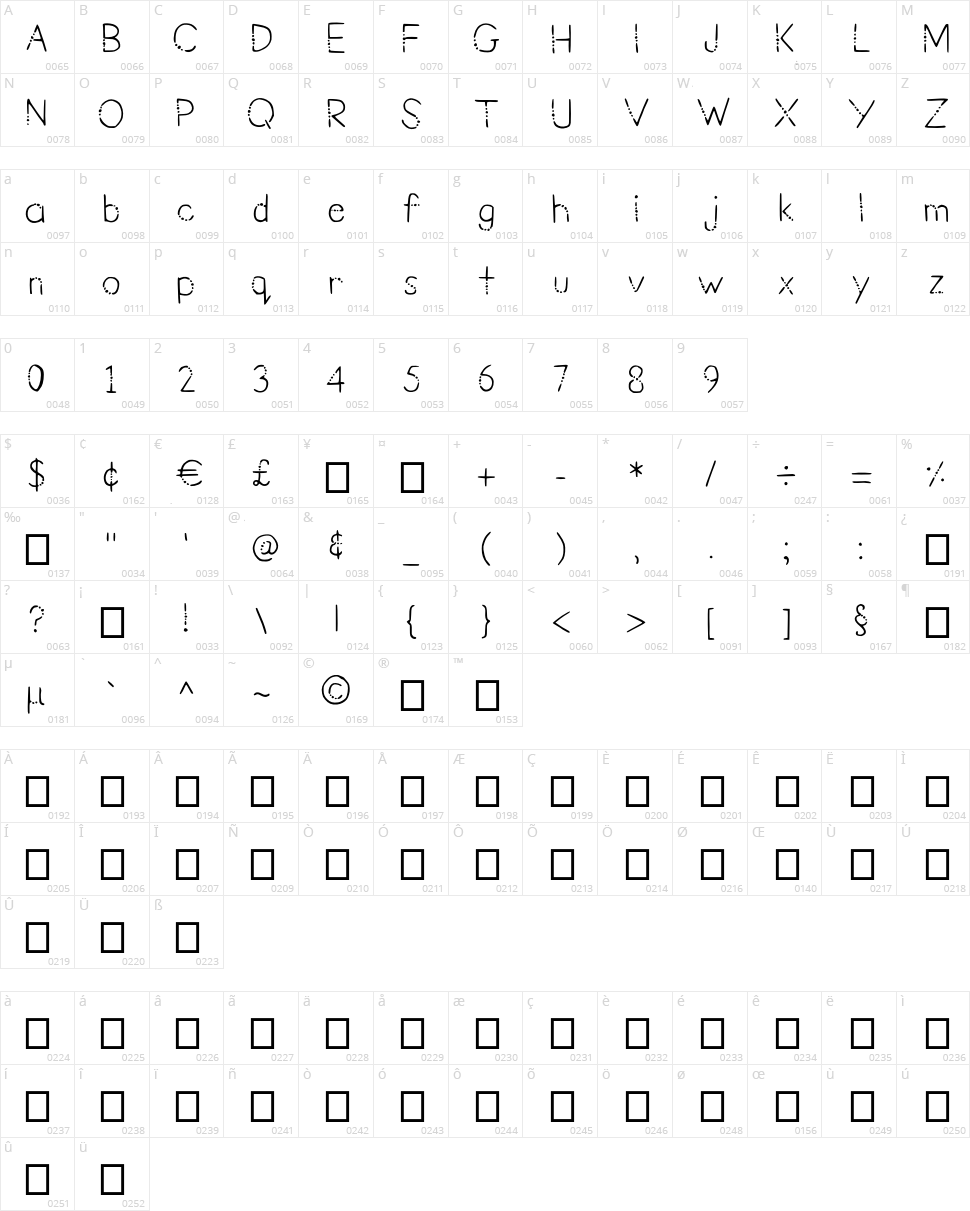 Burst Bubble Character Map
