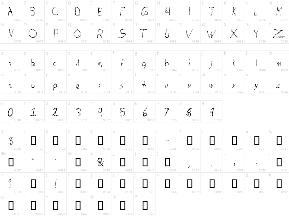 Burton Scratch Character Map