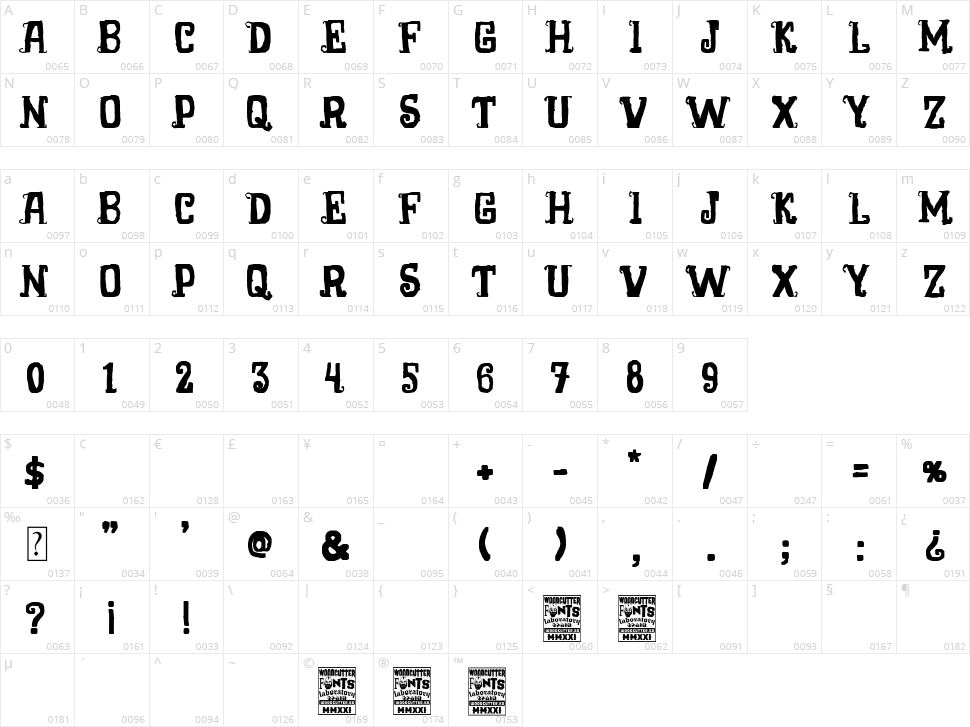 Burton's Park Character Map