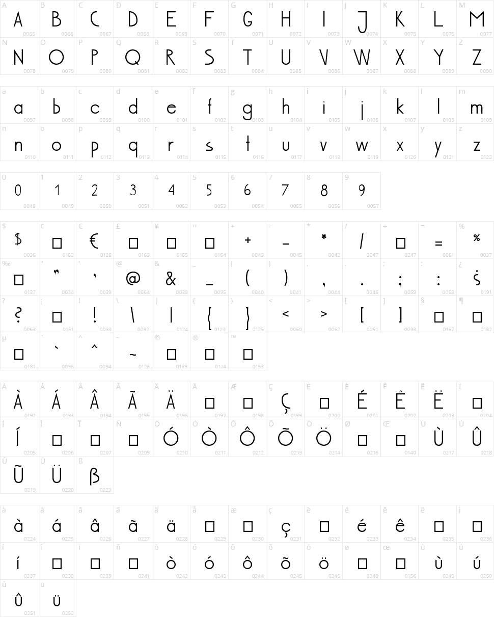 Bus 201 Portugal München Character Map