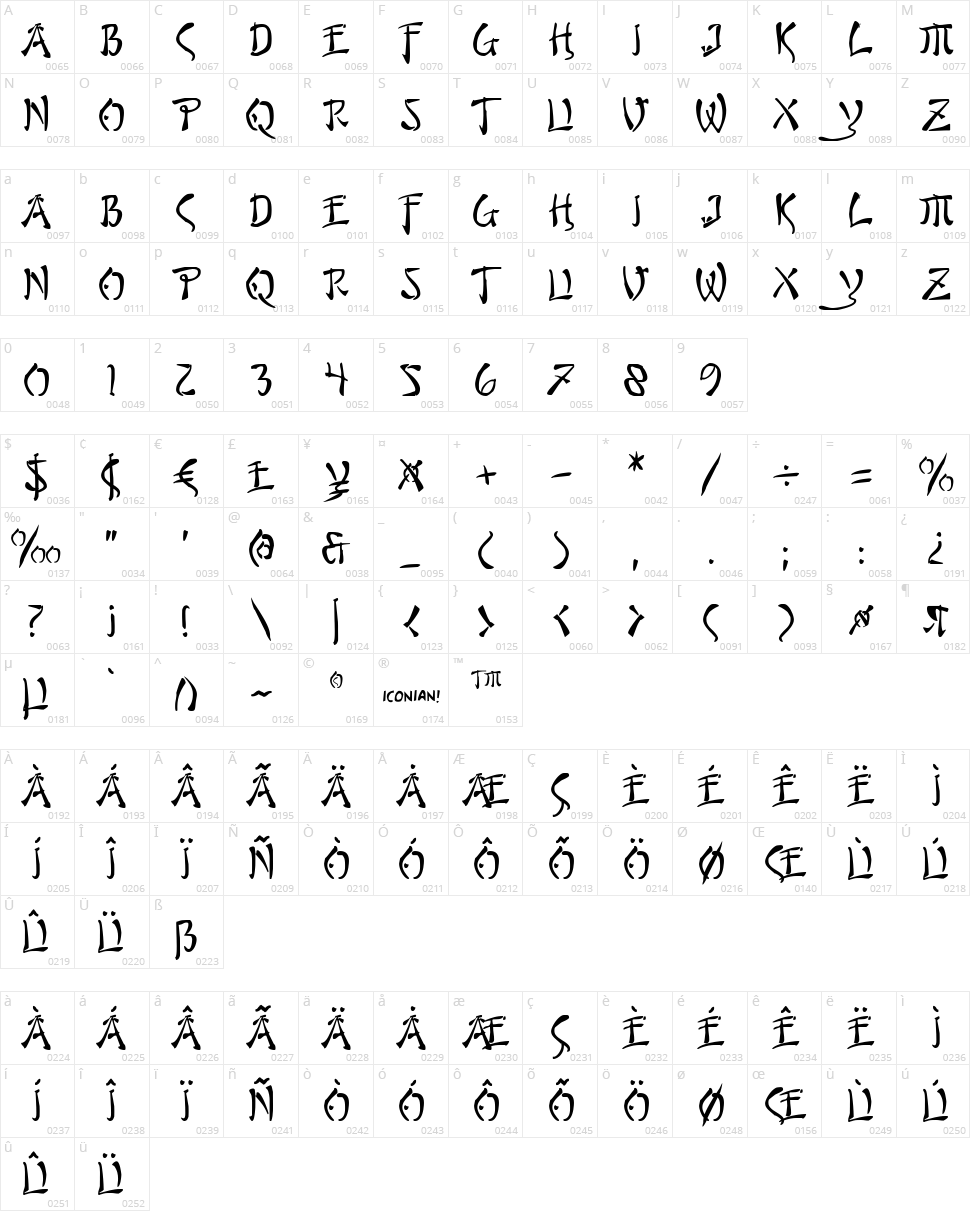 Bushido Character Map