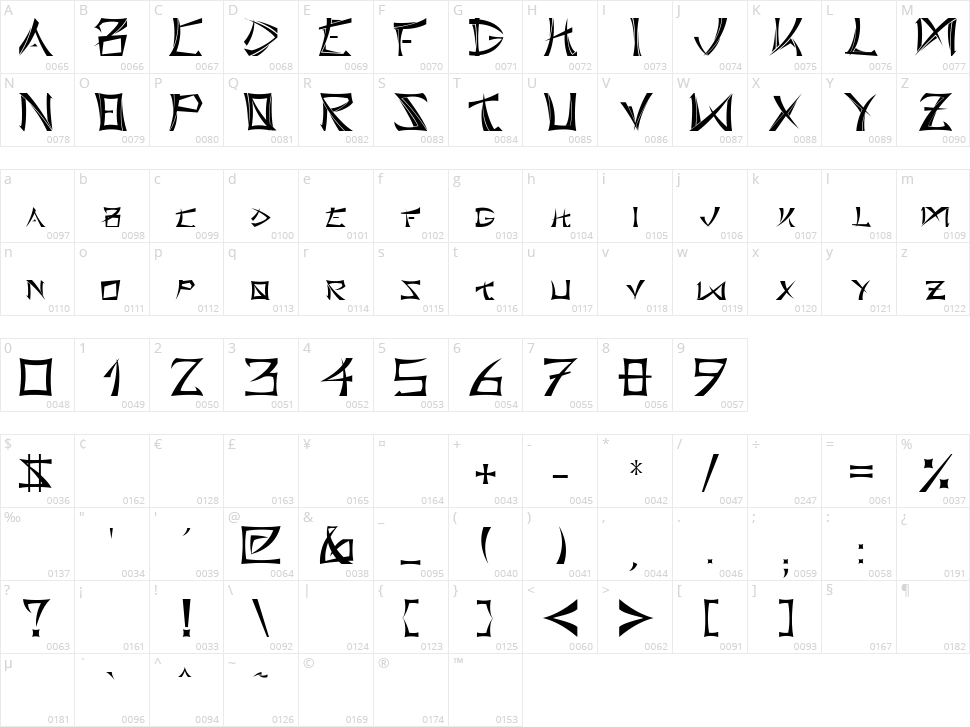 Bushido Type Character Map