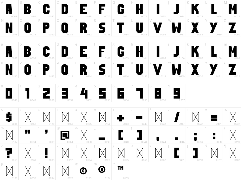 Business Growth Character Map