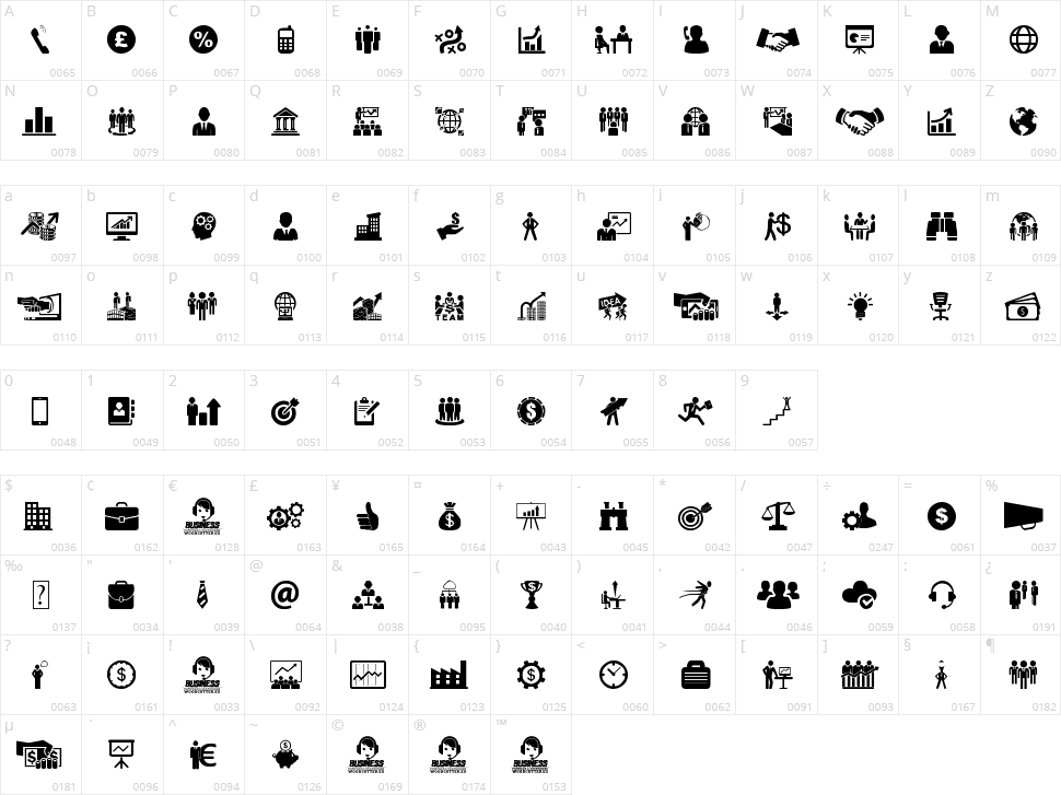 Business Character Map