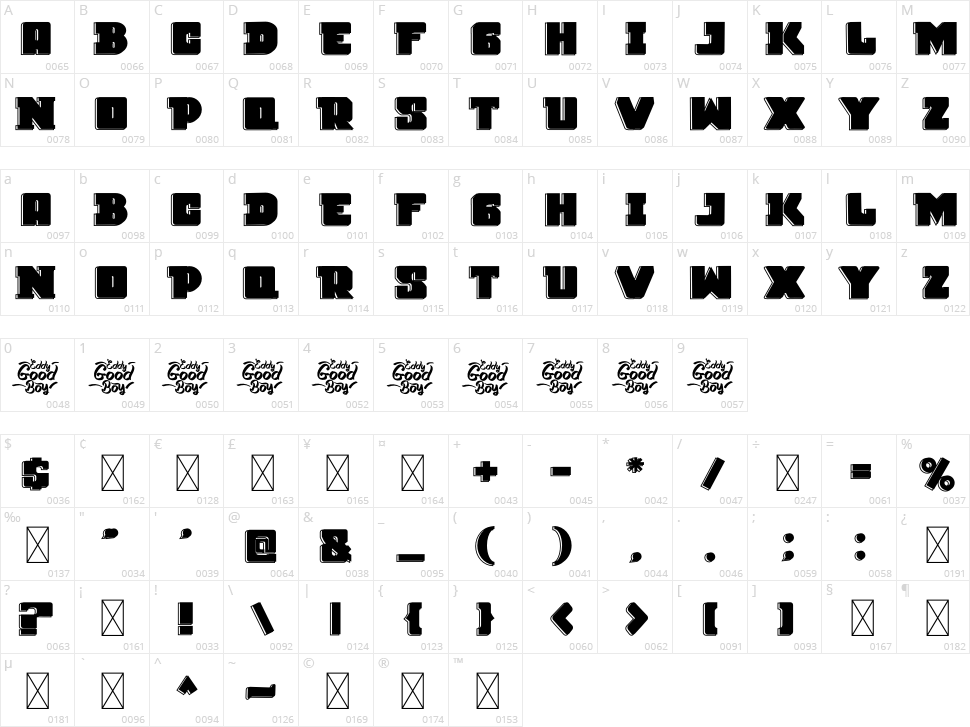 Business Character Map