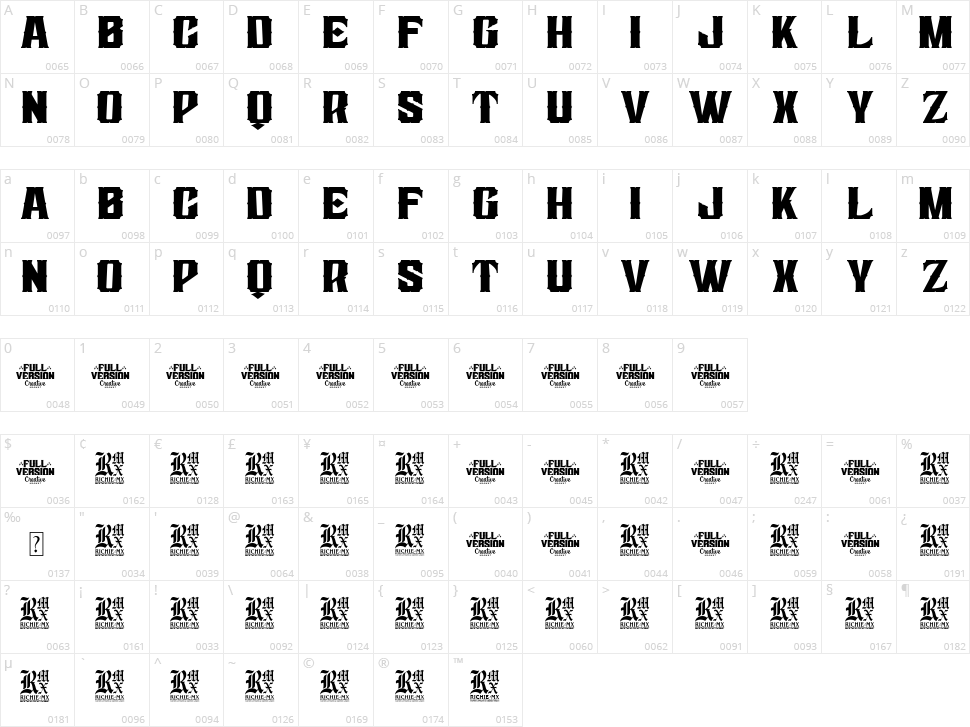 Business Character Map