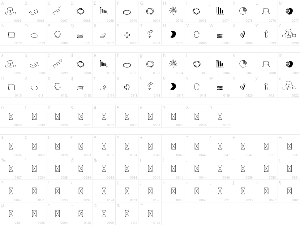 Businessa Character Map