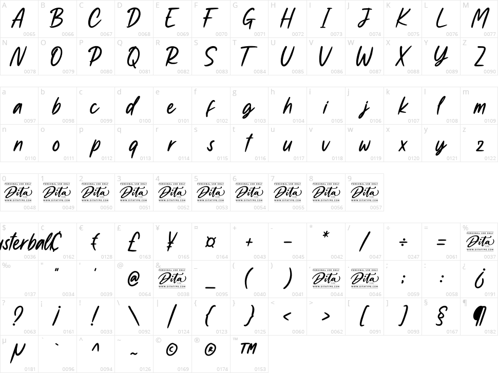 Busteball Character Map