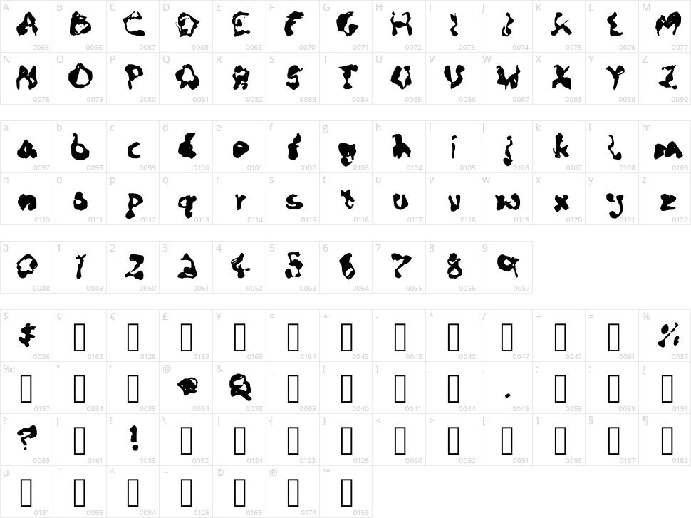 Busted Pen Character Map