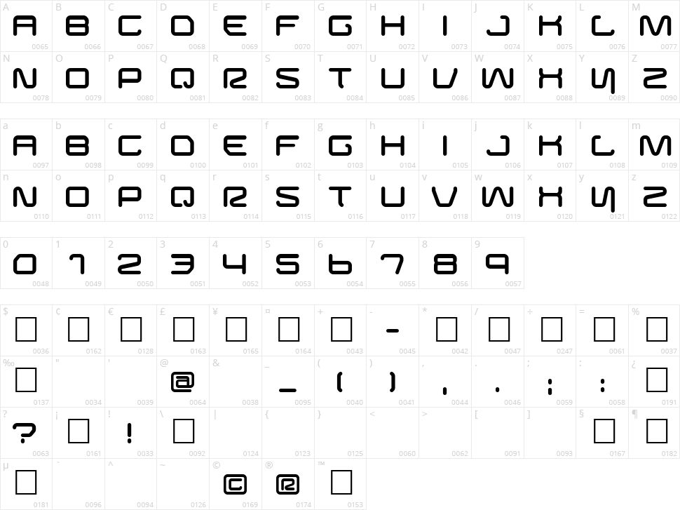 Buster Character Map