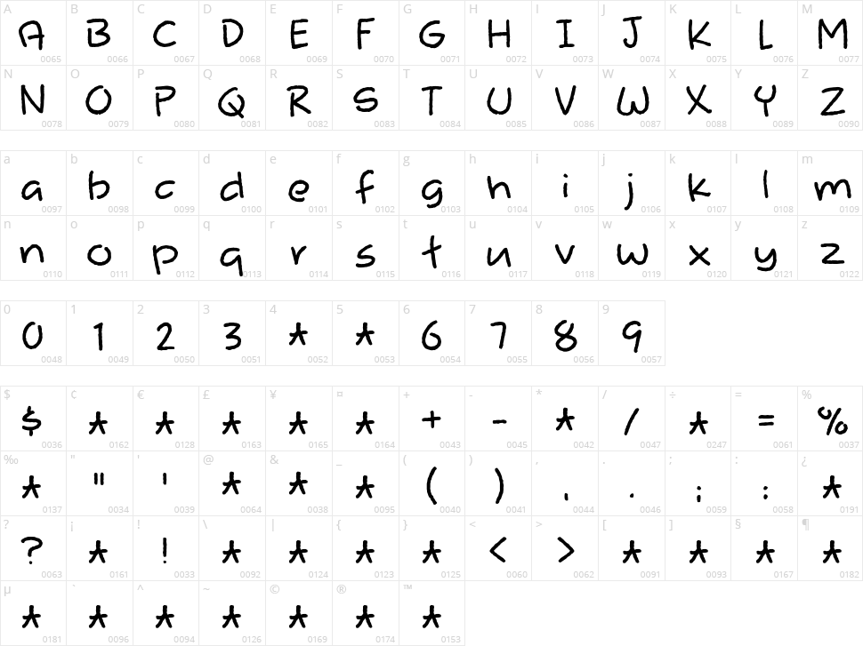 Busy Scratch Character Map