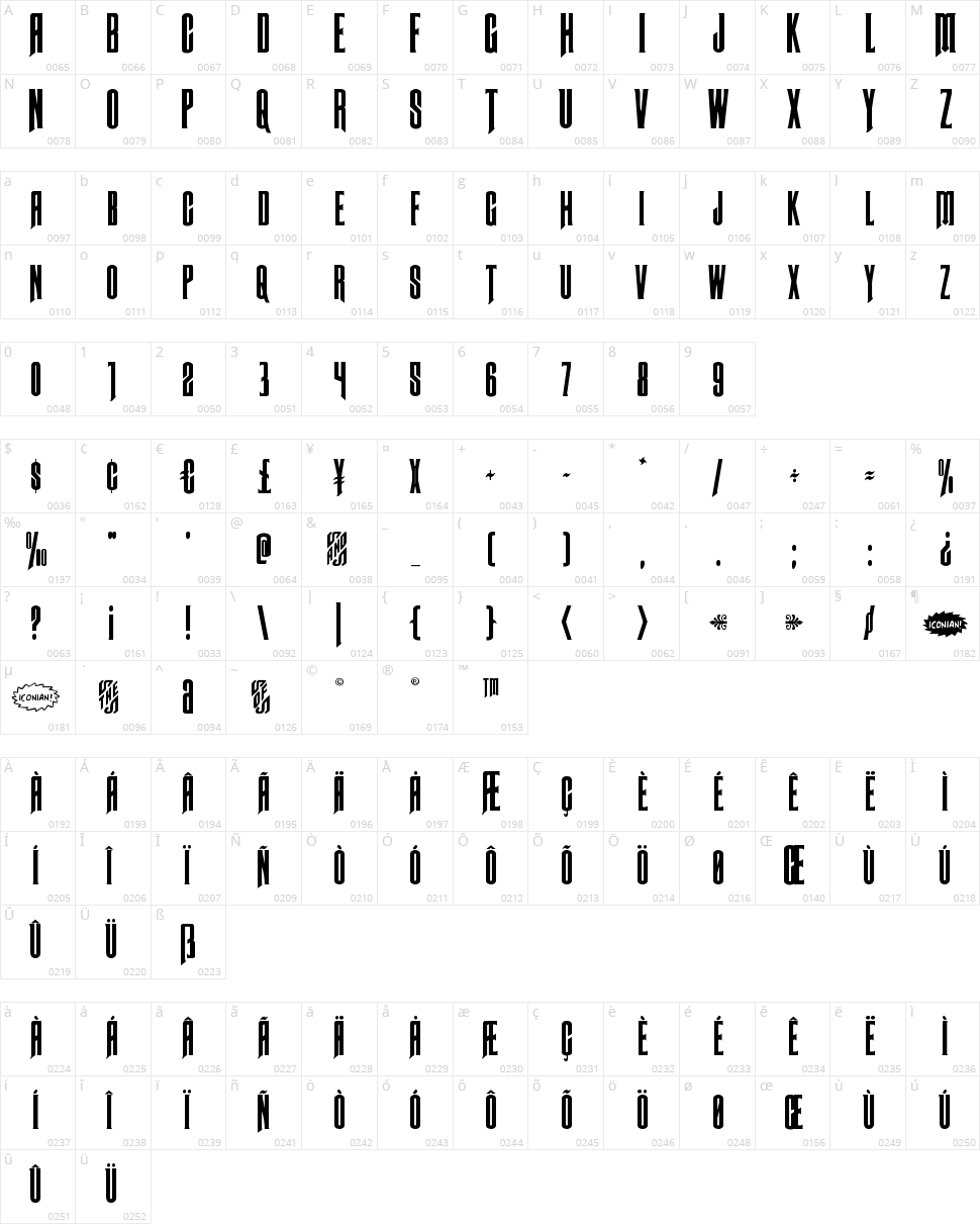 Butch & Sundance Character Map