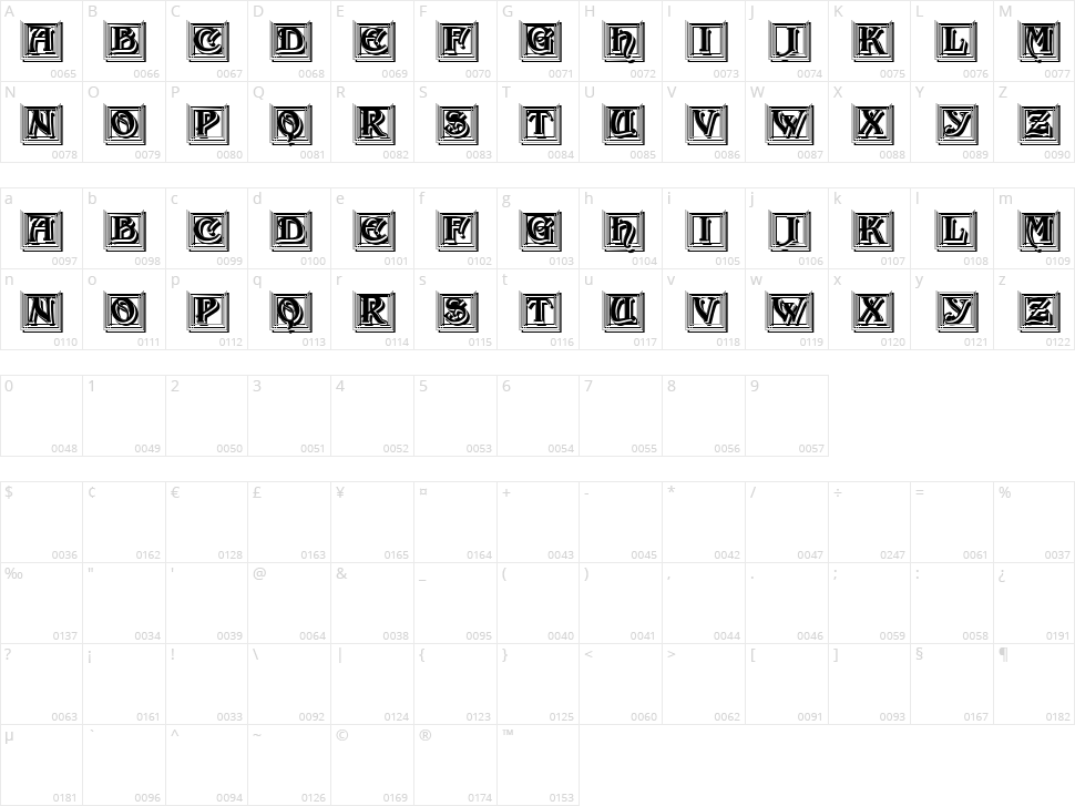 Butcher Character Map