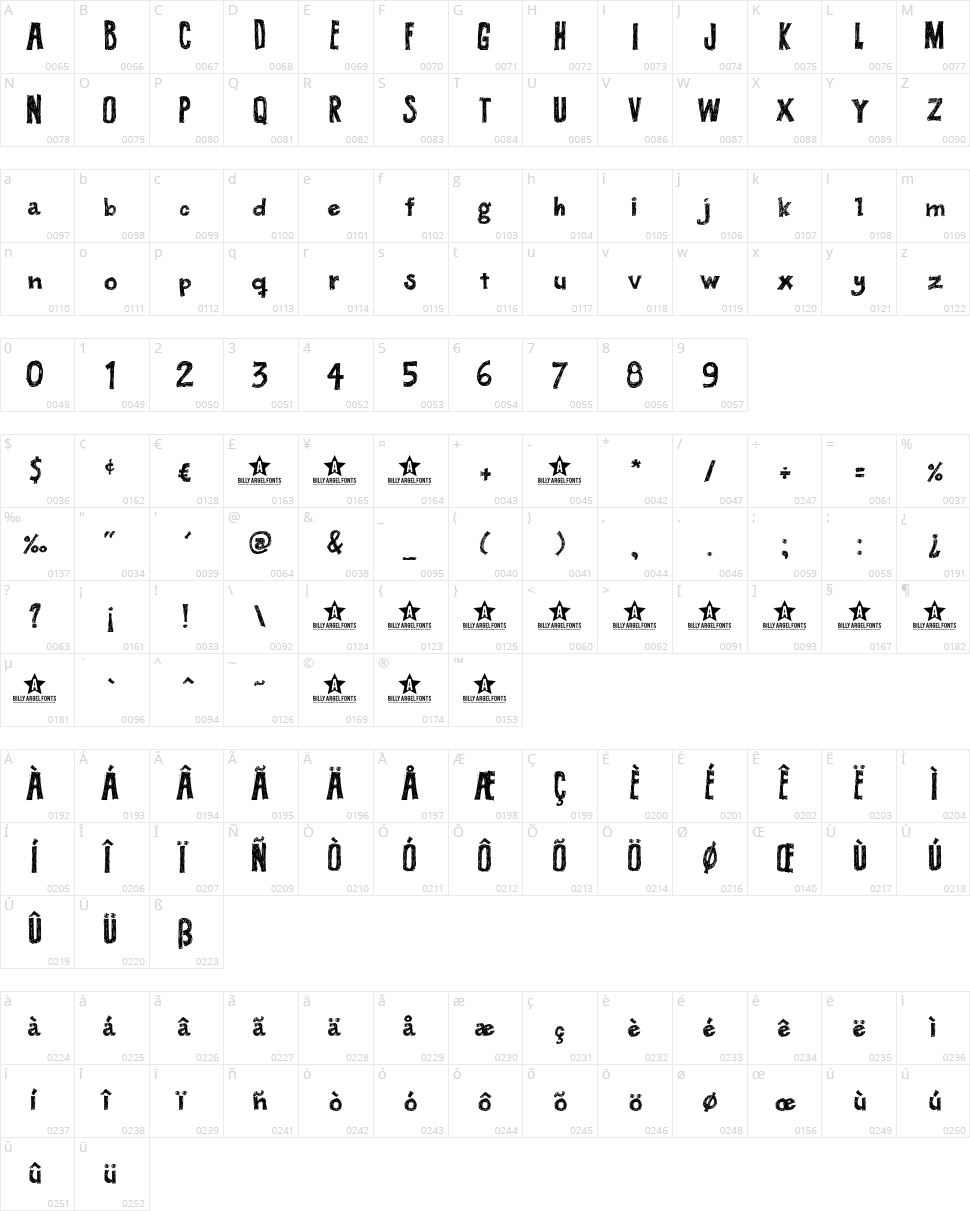 Buteco Character Map