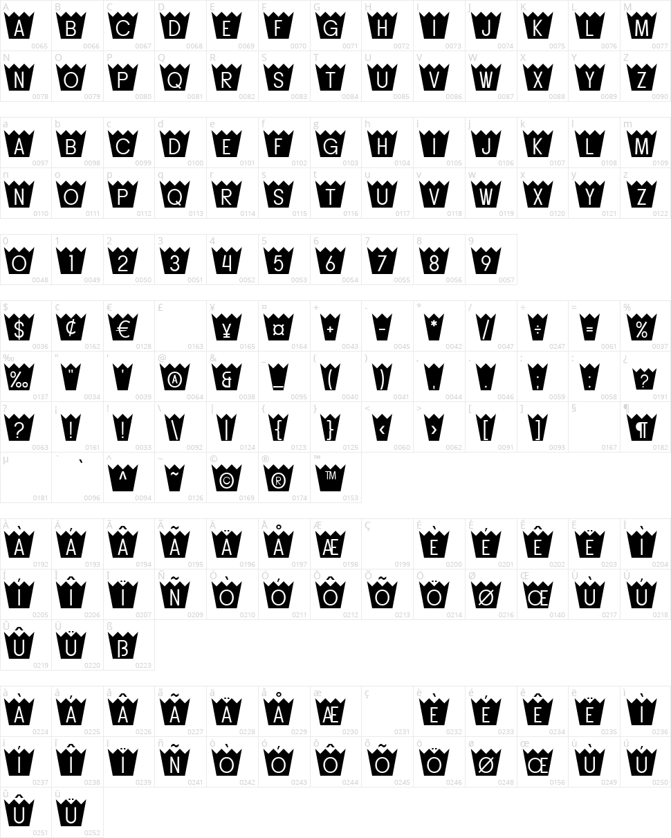 Buttacup Character Map