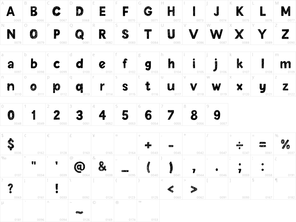 Butter Cookie Sans Character Map