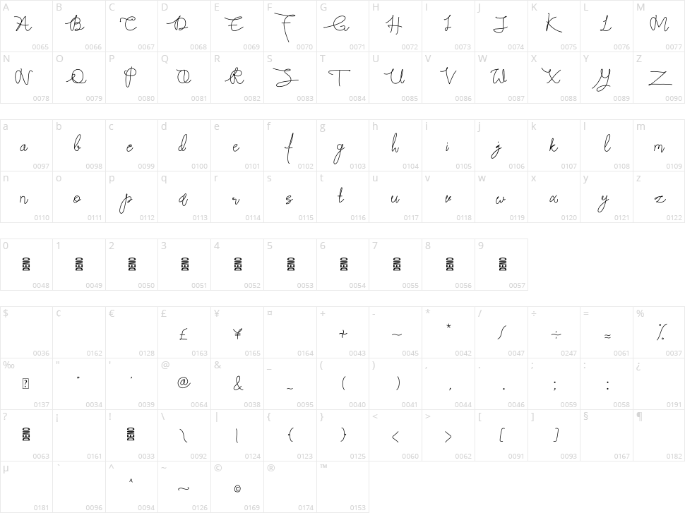 Butter West Character Map