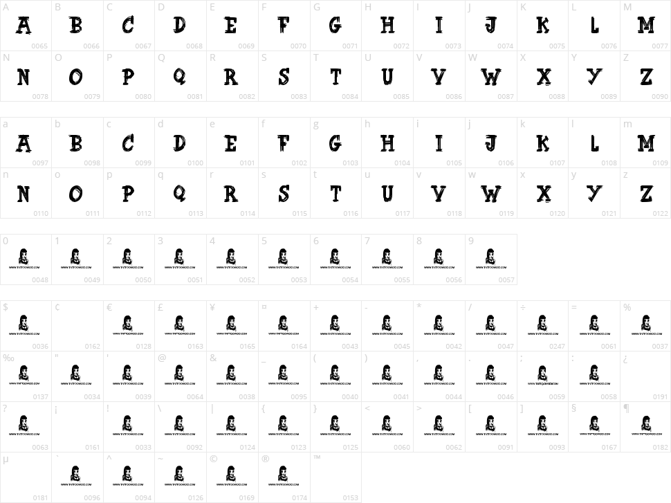 Butter Finger  Character Map