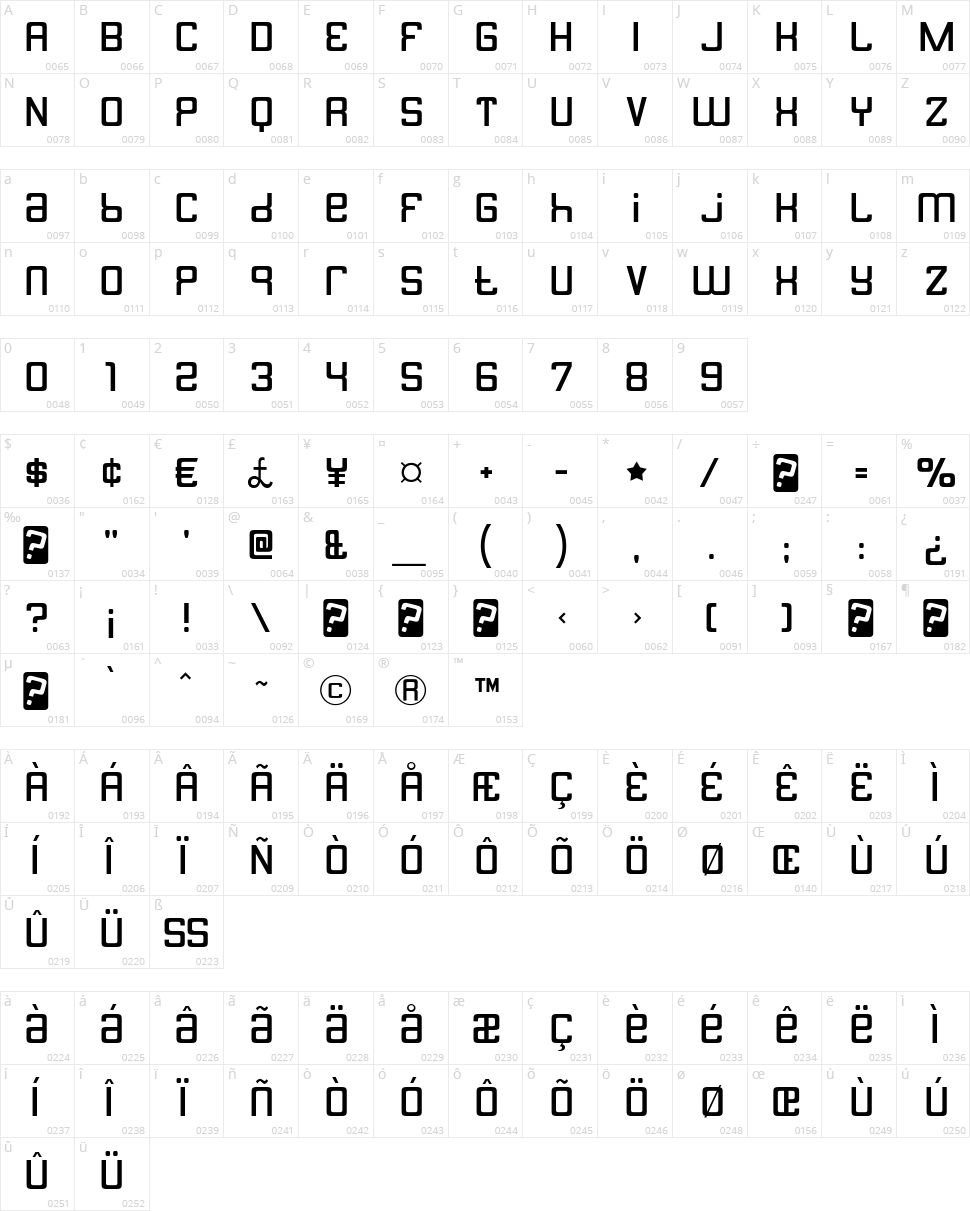 Butterbelly Character Map