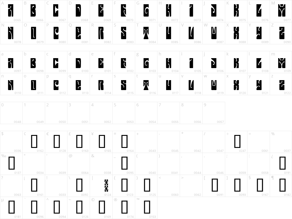 Butterfield Character Map