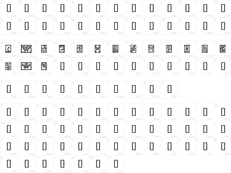 Butterflies Character Map