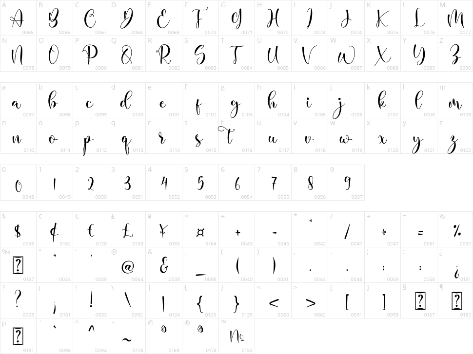Butterfly Garden Character Map