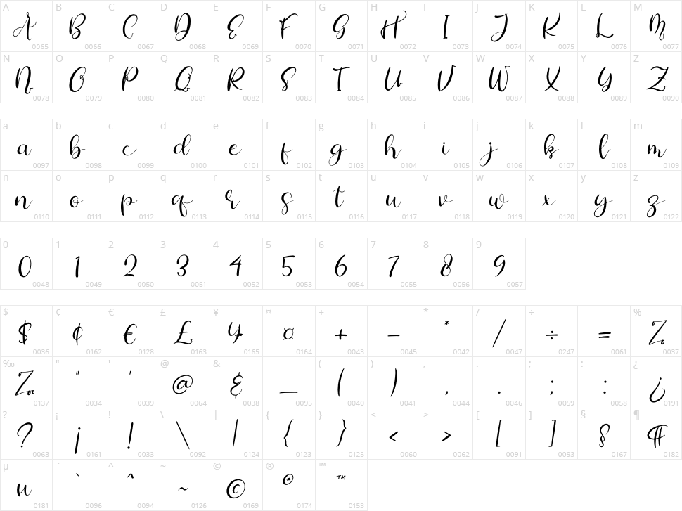 Butterfly Glorista Character Map