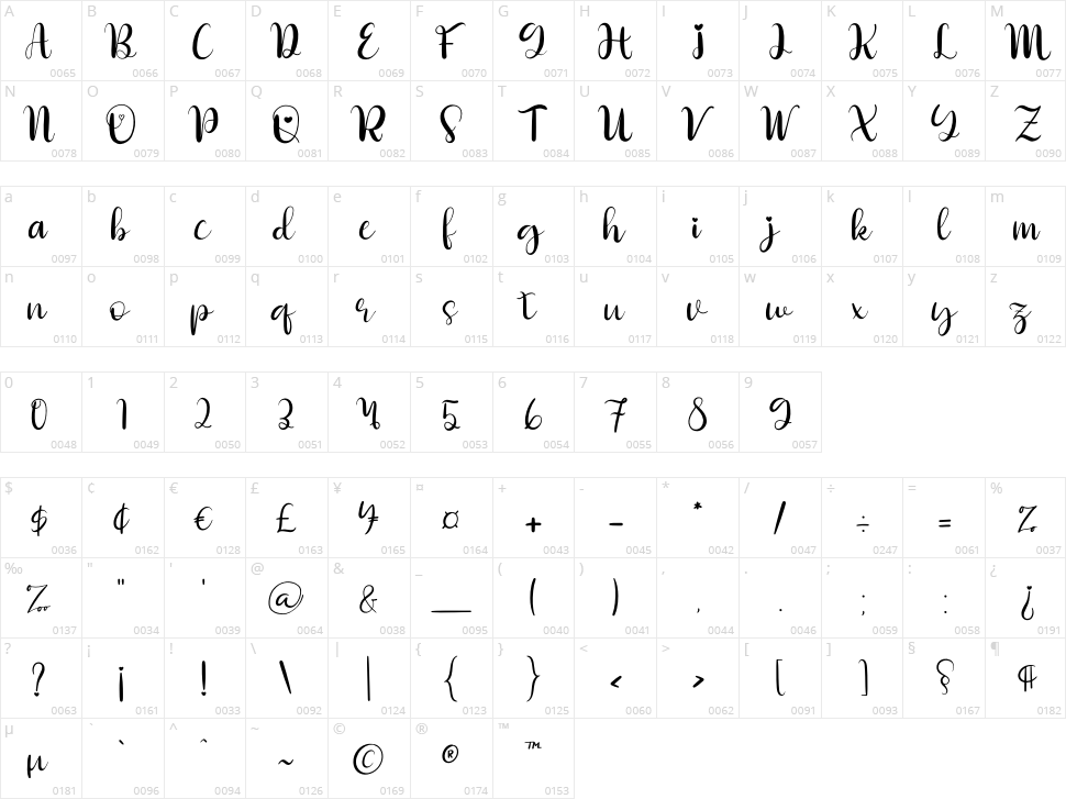 Butterfly Holiday Character Map