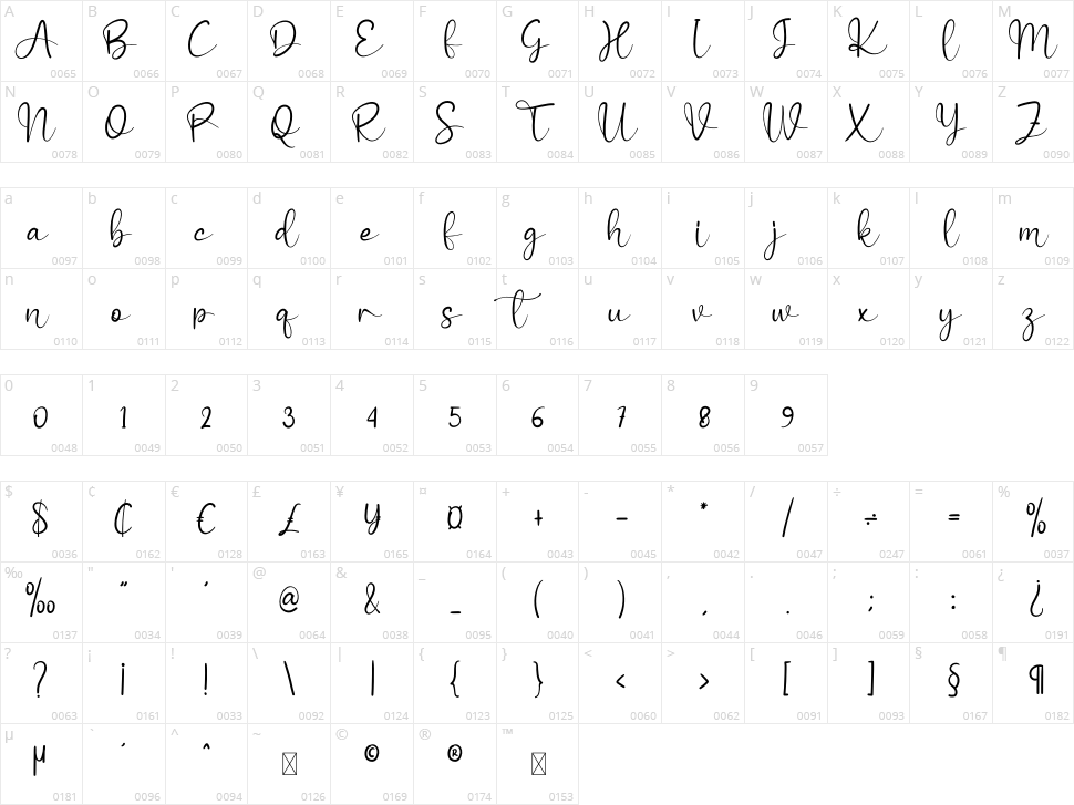 Butterfly Valentine Character Map