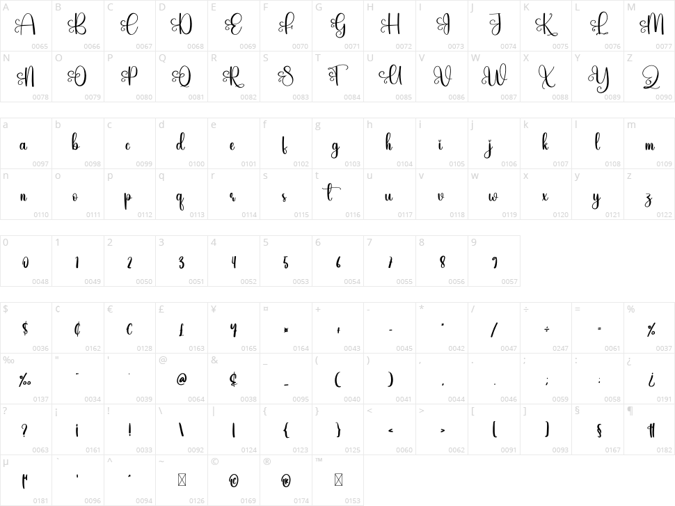 Butterfly Valentine Character Map