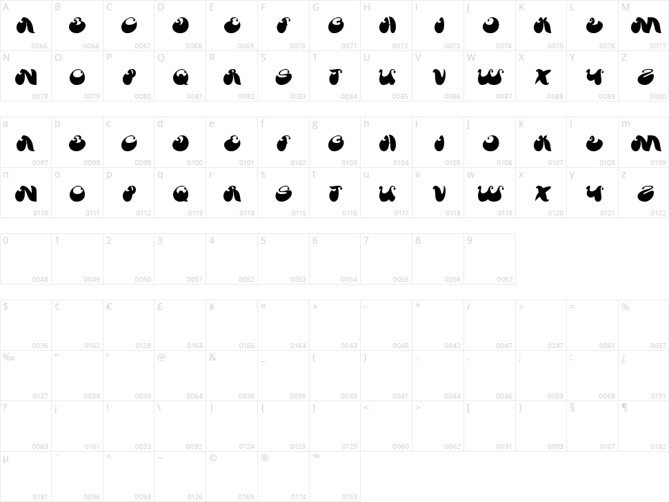 Butterfly Character Map