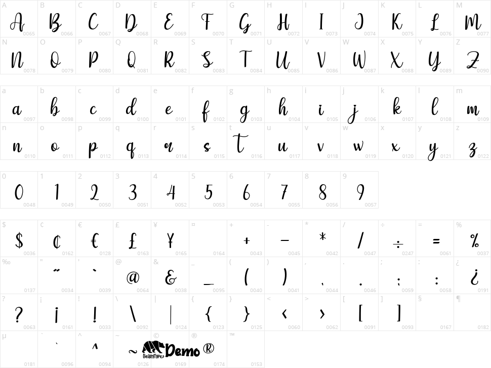 Butterfly Character Map